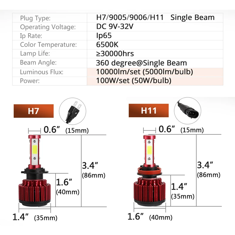 Partol 100W H7 светодиодный головной светильник лампы 4 стороны на основе технологии COB