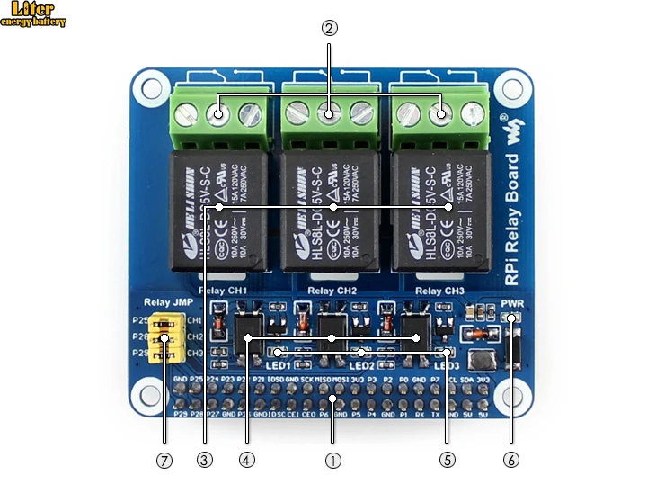 Плата расширения Raspberry Pi для A +/B +/2B/3B/3B + домашней автоматизации|Демонстрационные