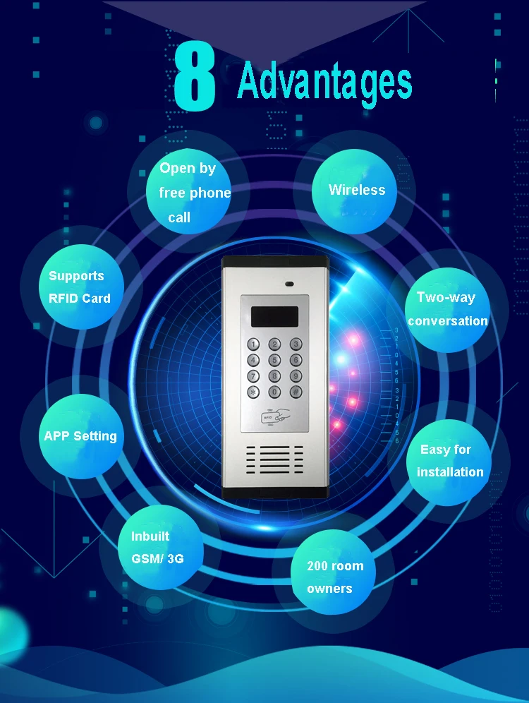 Система контроля доступа 3g GSM Домофон поддерживает rfid-карту для квартиры, работающей для 200 комнат, K6