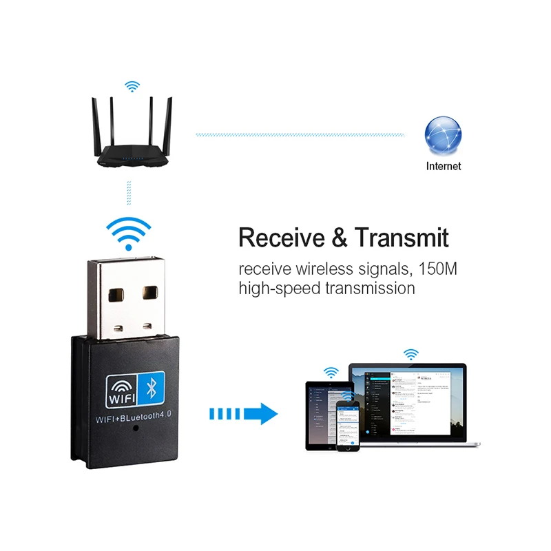 Беспроводной USB Wi Fi адаптер Bluetooth 4 0 150 Мбит/с 2 ГГц мини WiFi антенна компьютер