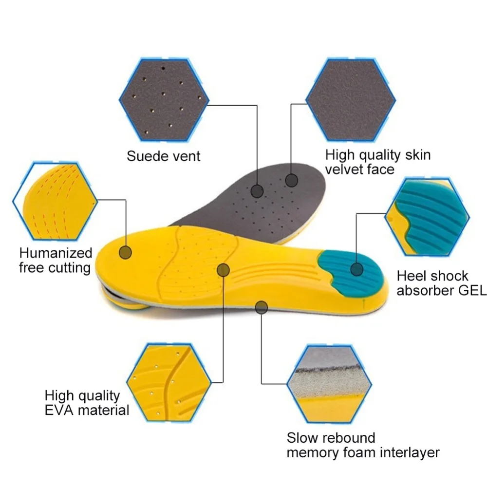 1 пара мягкие стельки профессиональная Подушка обувь для ухода за ногами вставки