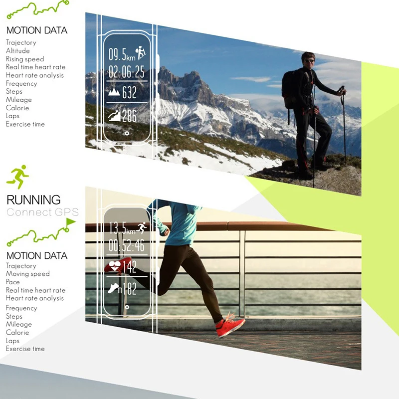 Benovel SmartBand S01 GPS спортивный смарт браслет IP68 Водонепроницаемый запись трекер