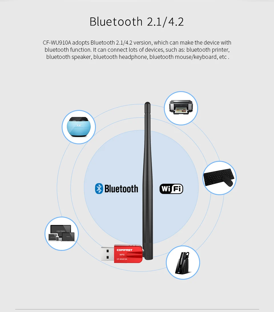 COMFAST Usb Антенна 5 ГГц 433Mbs 3dBi + 2 4 150Mbs 2dBi Wifi адаптация Bluetooth Бесплатный драйвер для ПК