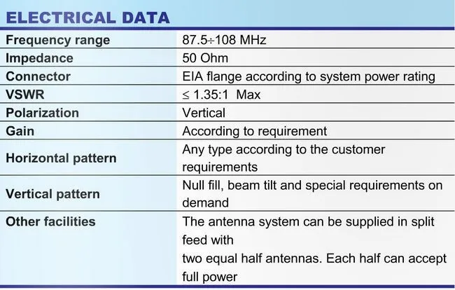 FSN-1000C DSP 1000 W 1KW fm-радиопередатчик и DV2 антенна комплект для радиостанции