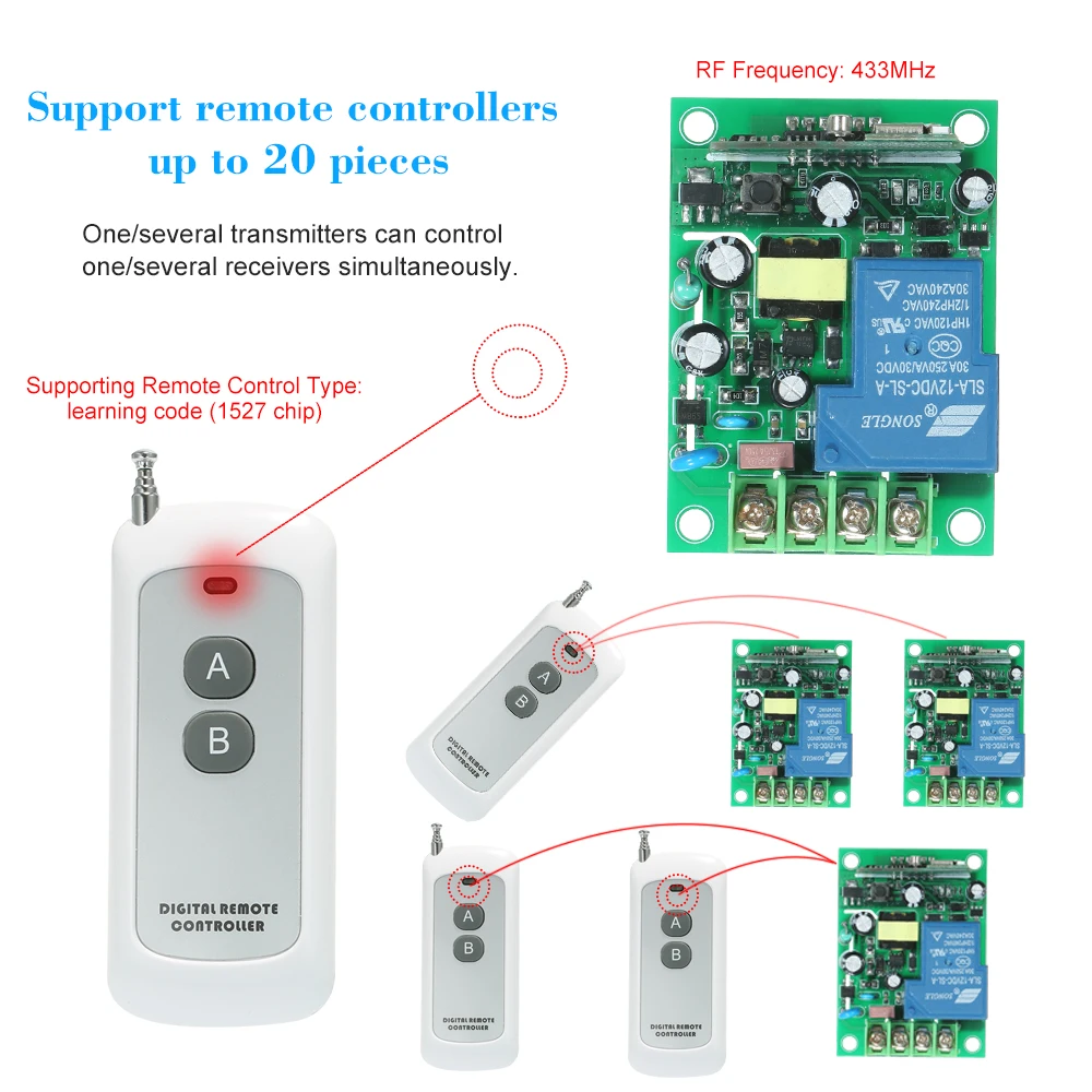 WIFI RF переключатель открывалка двери гаража беспроводной пульт дистанционного