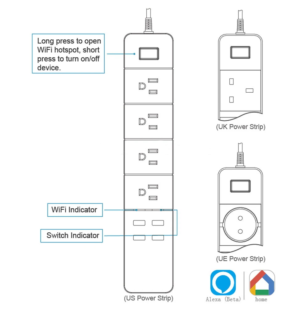 WiFi Smart power Strip, с 4 usb-портами для зарядки и 4 смарт-штекерами переменного тока для много точек работает с Amazon Echo& Google Home