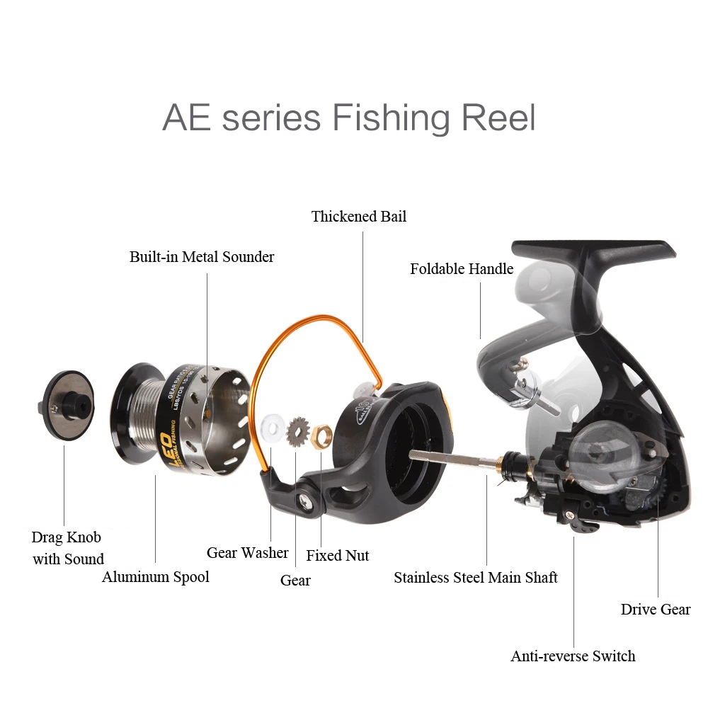 Комплект для спиннинга Lixada телескопическая удочка и катушка полный комплект