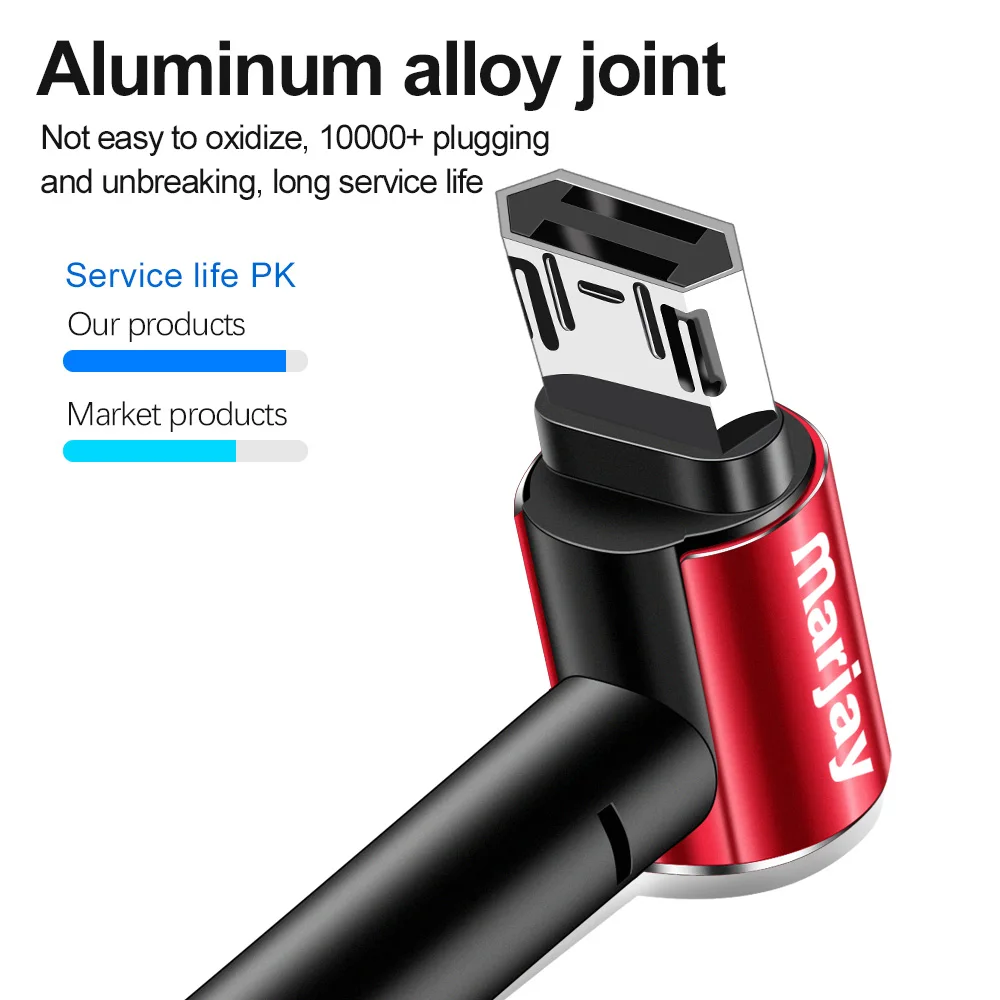Marjay Micro USB кабель быстрой зарядки Microusb зарядное устройство шнур для samsung S7 Xiaomi Redmi