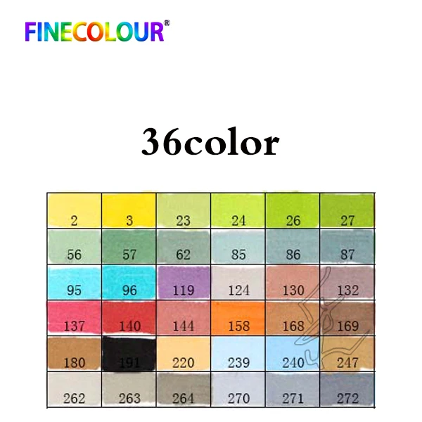 36 Test Set Finecolour 24/36/48/60/72 Цвета постоянный алкоголь маркер для рисования ручка для рисования манга с двухголовой художественный эскиз Краски маркеры - Цвет: 36 Test Set