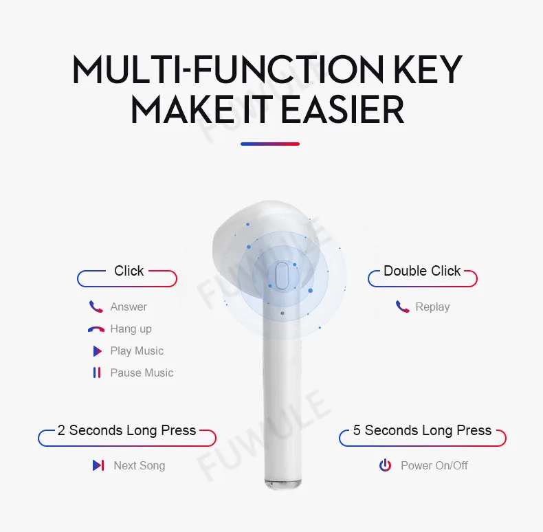 I7 Mini TWS, беспроводные Bluetooth 5,0 наушники, всплывающие двойные наушники с зарядным устройством, микрофон, Спортивная гарнитура для телефона xiaomi huawei