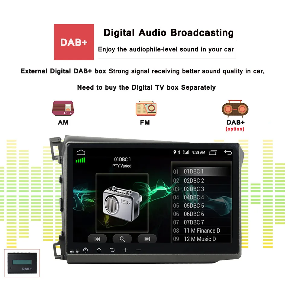 2 DIN приборная панель 1024*600 автомобильный dvd-плеер для Honda Civic 2012 с android 10 0 GPS ПК