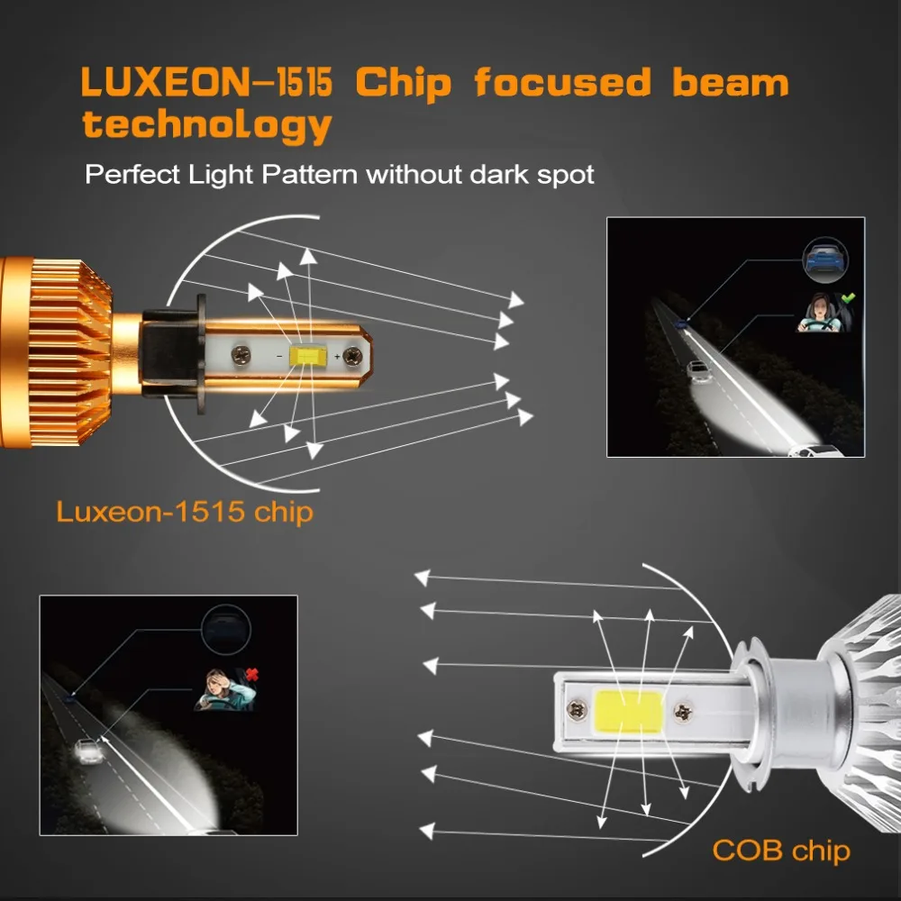 2 шт. автомобисветодиодный светодиодные ламсветильник H3 S & D 6500 К|car led headlight|h3