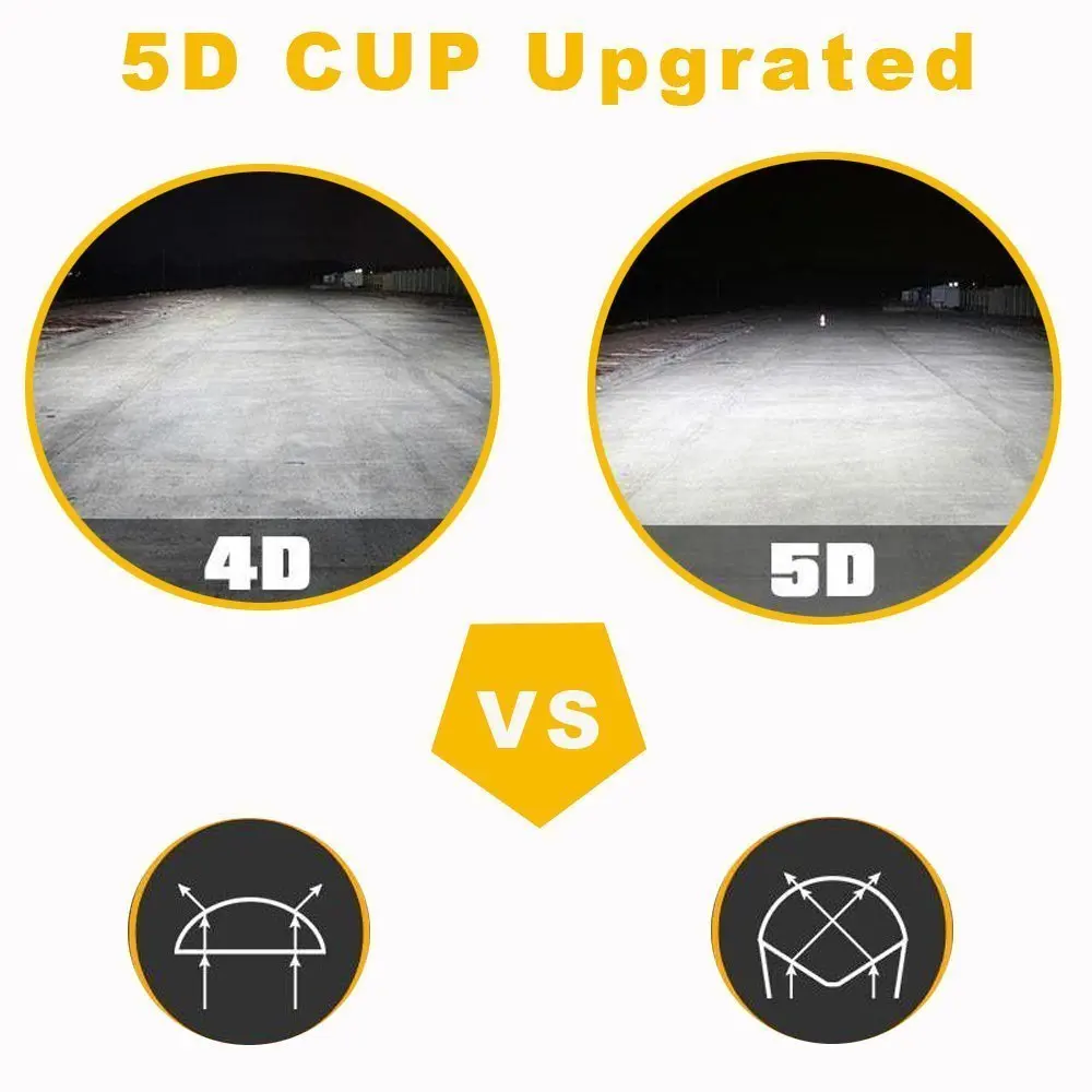 5D RGB прямой светодиодный светильник бар Подключение Strobe Flash многоцветный для