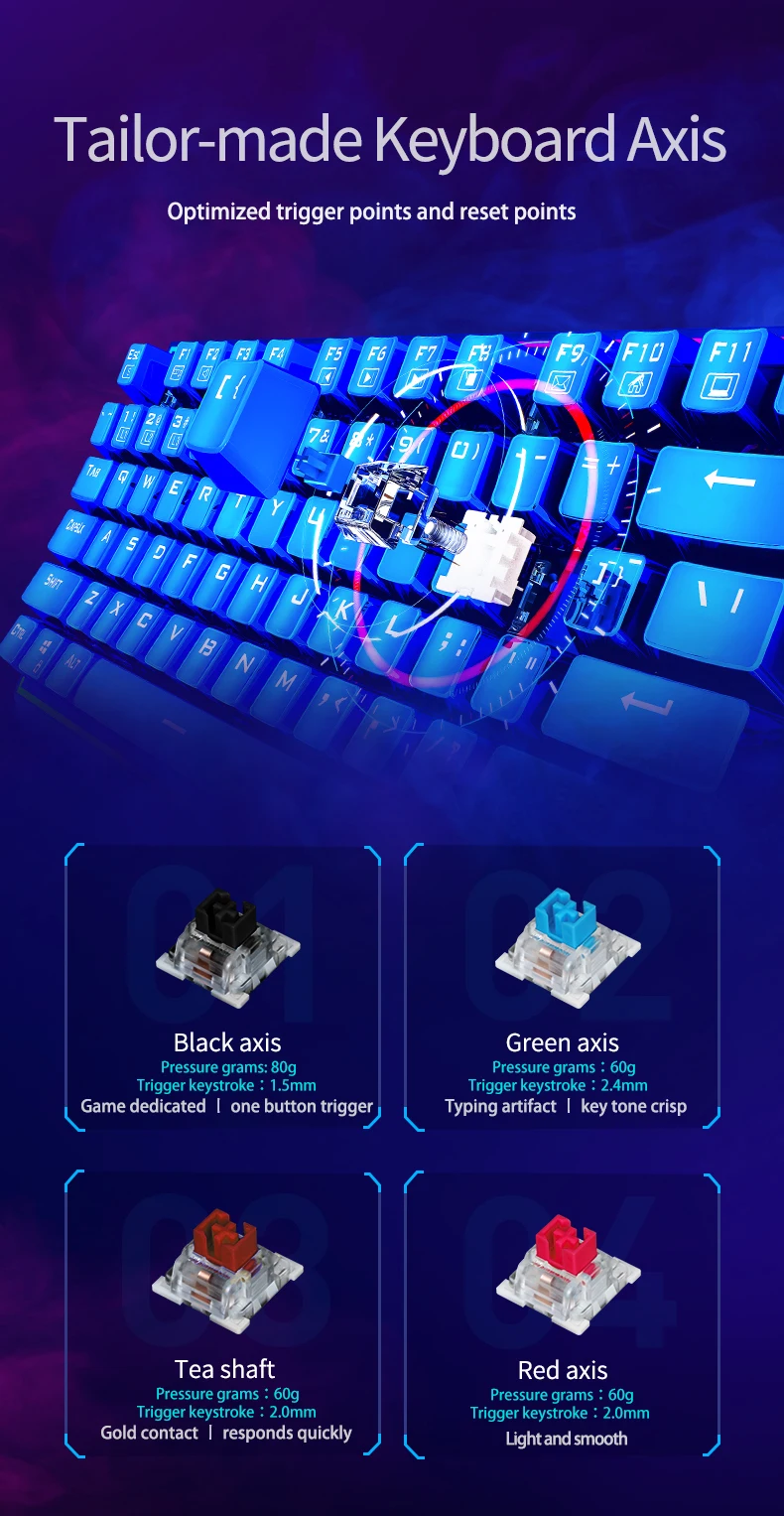 Механическая игровая клавиатура Machenike зеленая ось черная ось чайная ось RGB eSports игровая клавиатура для ноутбука компьютера