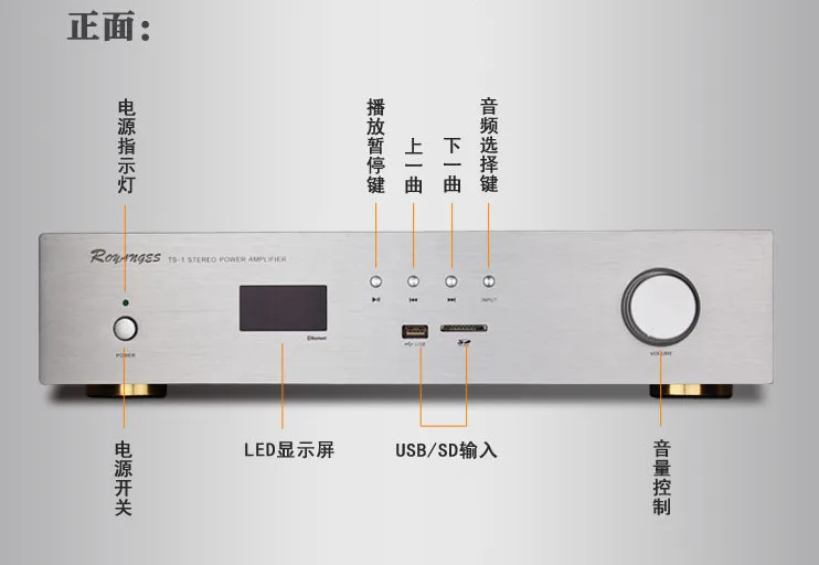TS-1 1943/5200 силовая трубка 160 Вт+ 160 Вт 2,0 канальный Bluetooth 4,0 HIFI домашний аудио усилитель USB/SD без потерь декодирование дистанционного управления