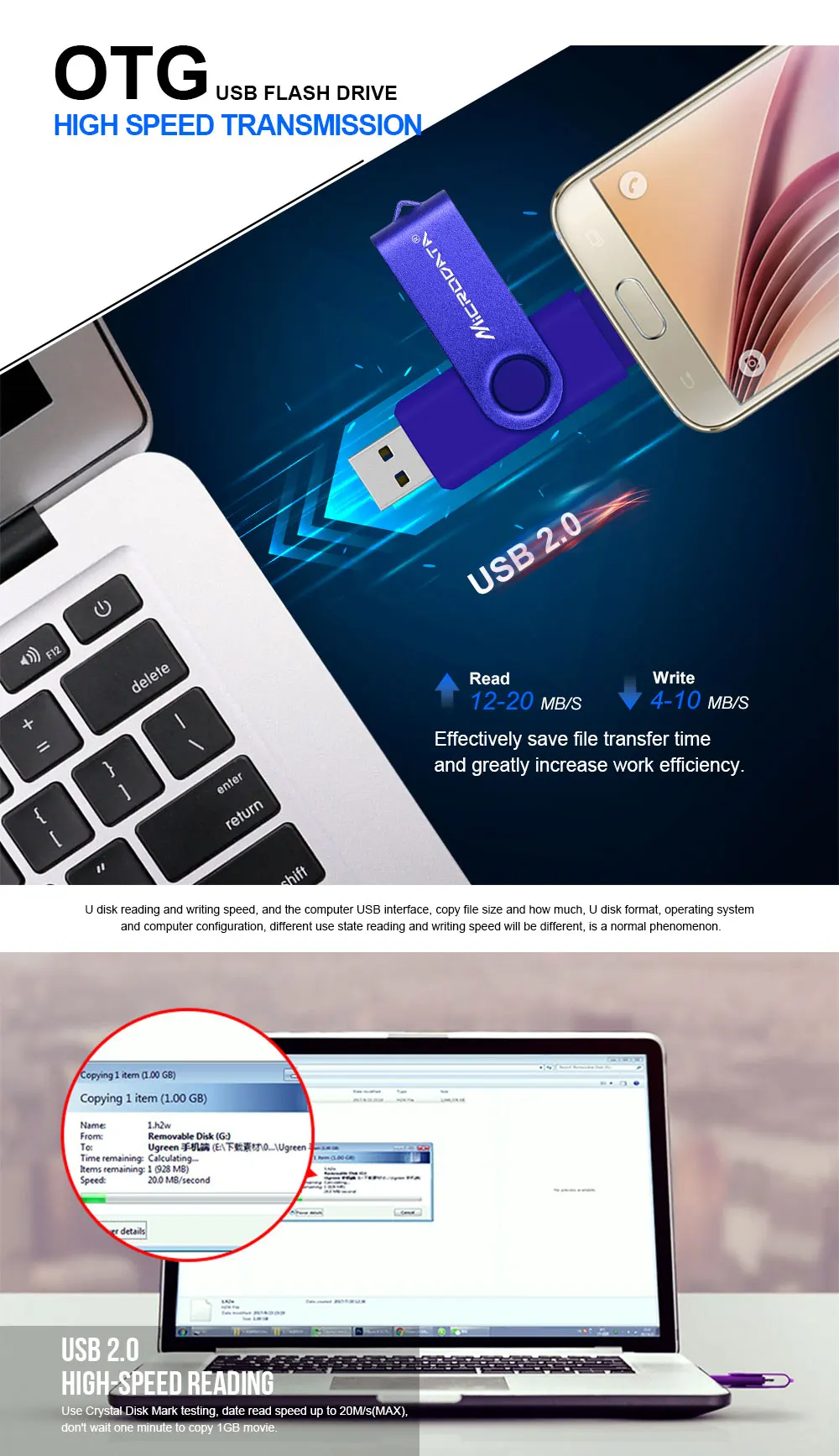 OTG USB флеш-накопитель 32 Гб 16 Гб Флешка для смартфона/планшета/ПК USB2.0 Поворотная USB флешка 64 ГБ 8 ГБ реальная емкость