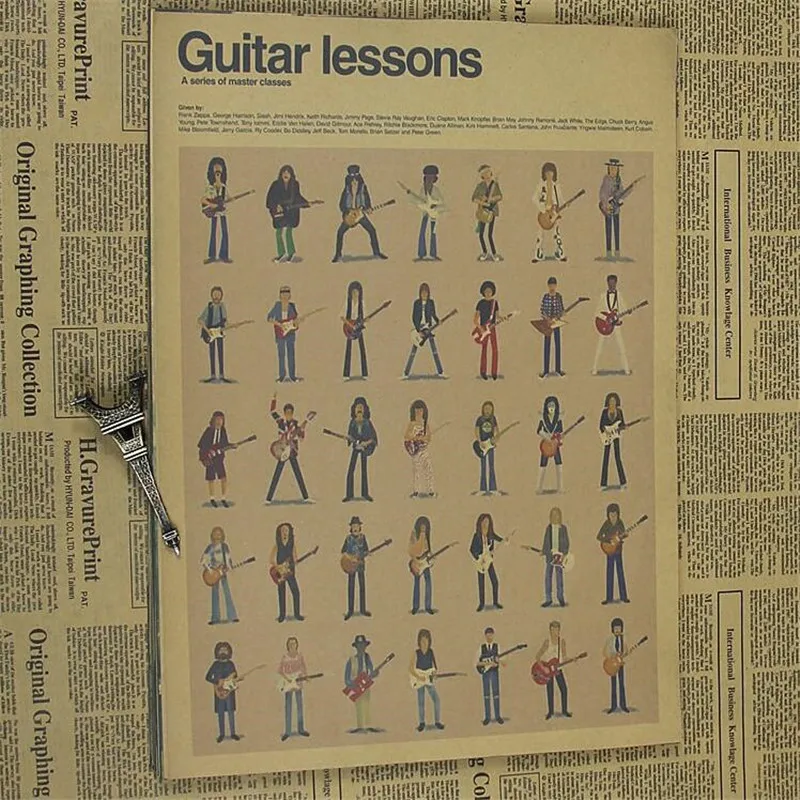 Винтажный Классический постер для гитары покраска кафе бар домашний декор ретро