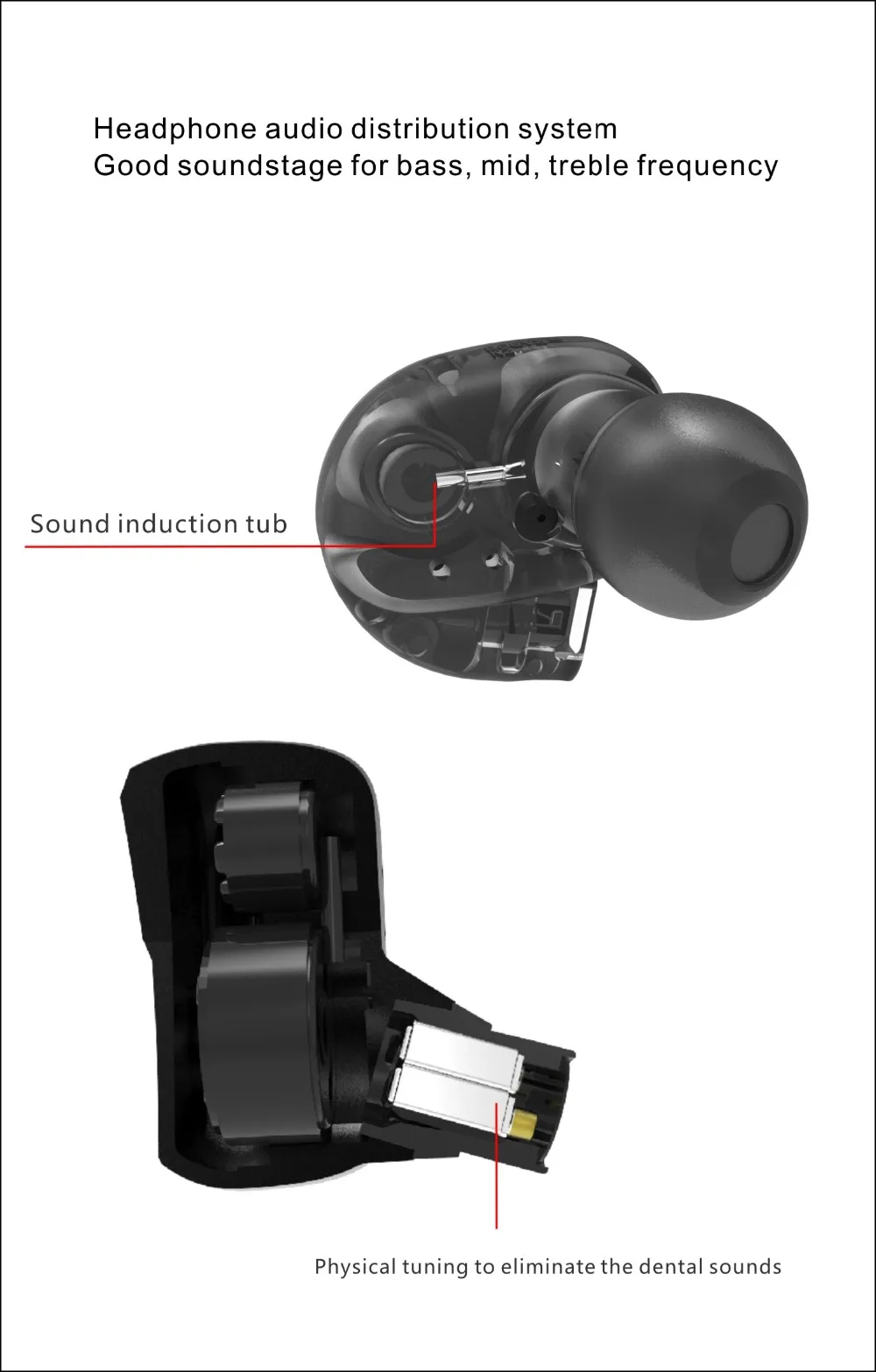 Новинка BQEYZ K2 2DD+ 2BA гибридные наушники вкладыши HIFI бас DJ Monito спортивные наушники для бега наушники с микрофоном