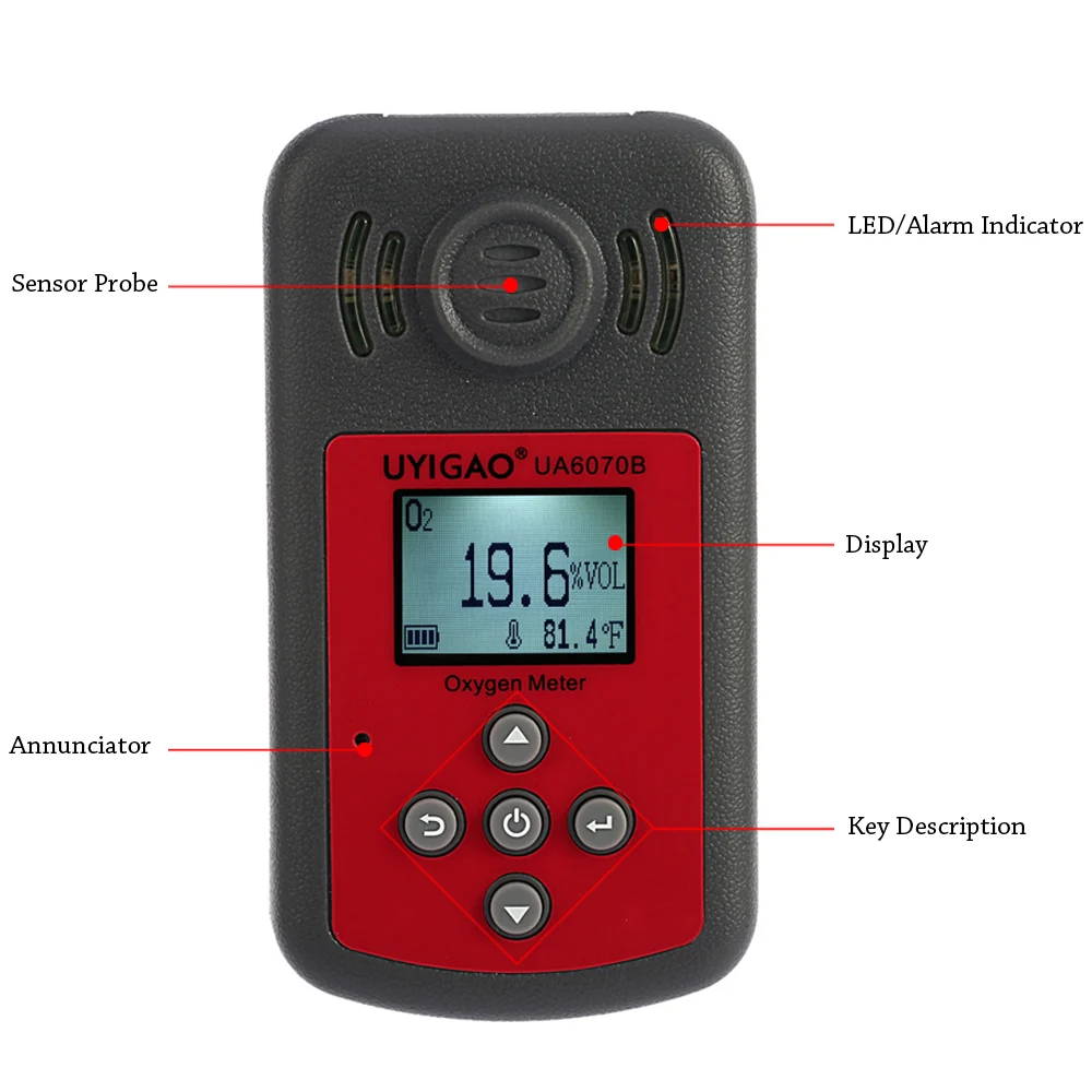 Ручной портативный автомобильный мини измеритель кислорода O2 тестер газа