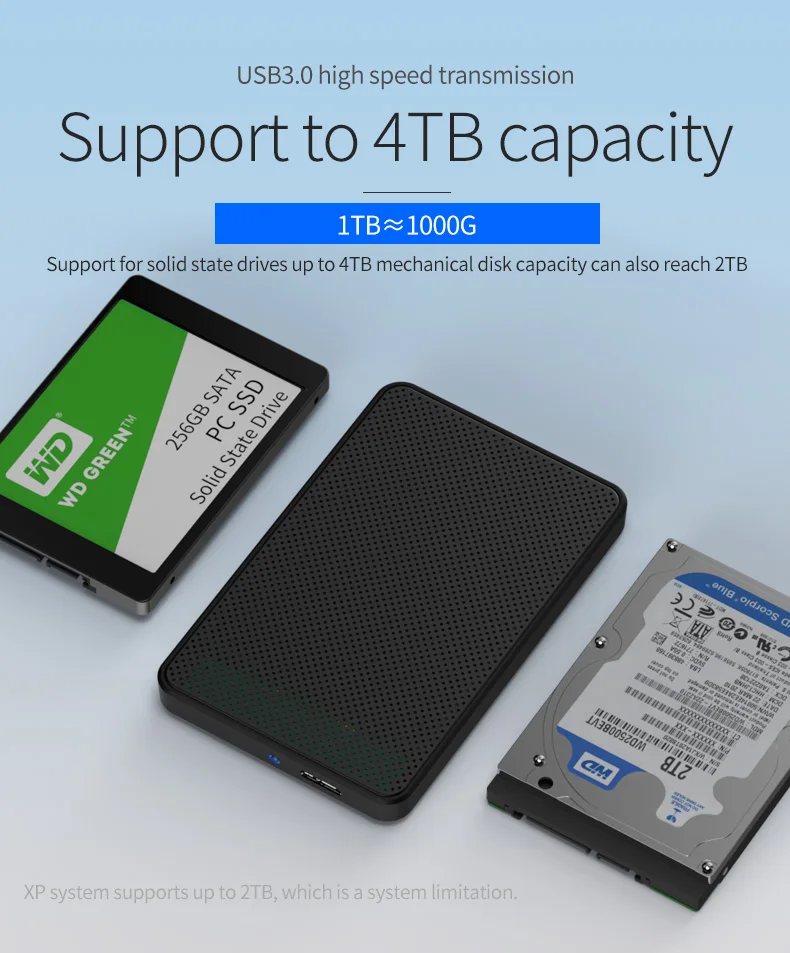Blueendless 2,5 'внешний корпус HDD корпус пластиковый Sata USB HD Caddy USB жесткий диск коробка ноутбук внешний жесткий диск корпус