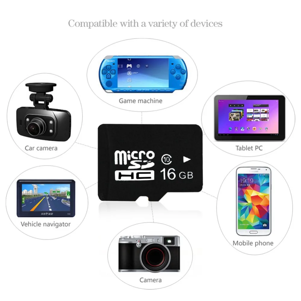 Высокая Скорость Micro SD карта 32 ГБ Class 10 16 64 4 Class10 карты памяти 8 г флэш microsd для