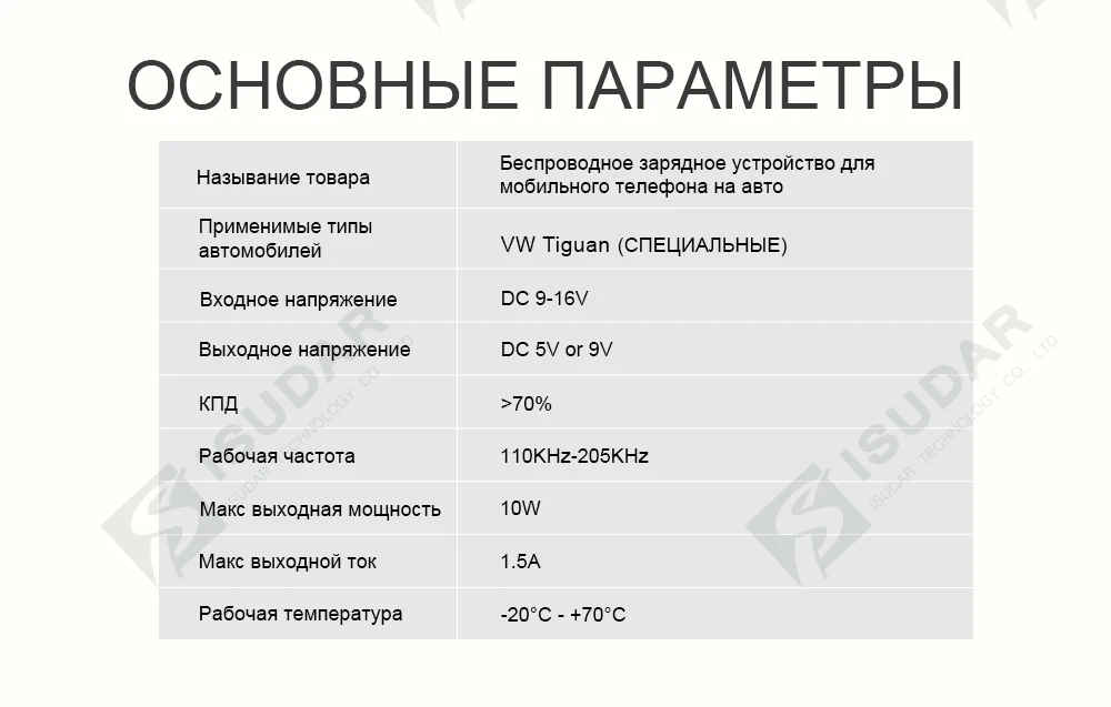 ISUDAR 10 Вт Qi автомобильное беспроводное зарядное устройство Автоматическая быстрая Беспроводная зарядка для Tiguan // для iphone 8 X для samsung для huawei
