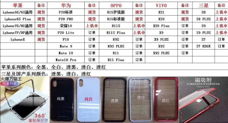 Металлический чехол для телефона iPhone X 8 Plus с магнитной адсорбцией полное