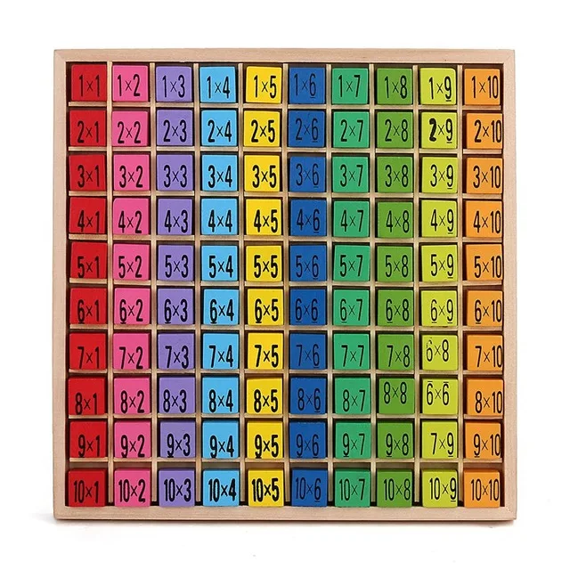 

Newest Math Toy Baby Wooden Toys 99 Multiplication Table Math Toy 10*10 Blocks Baby Early learning Educational montessori Toy