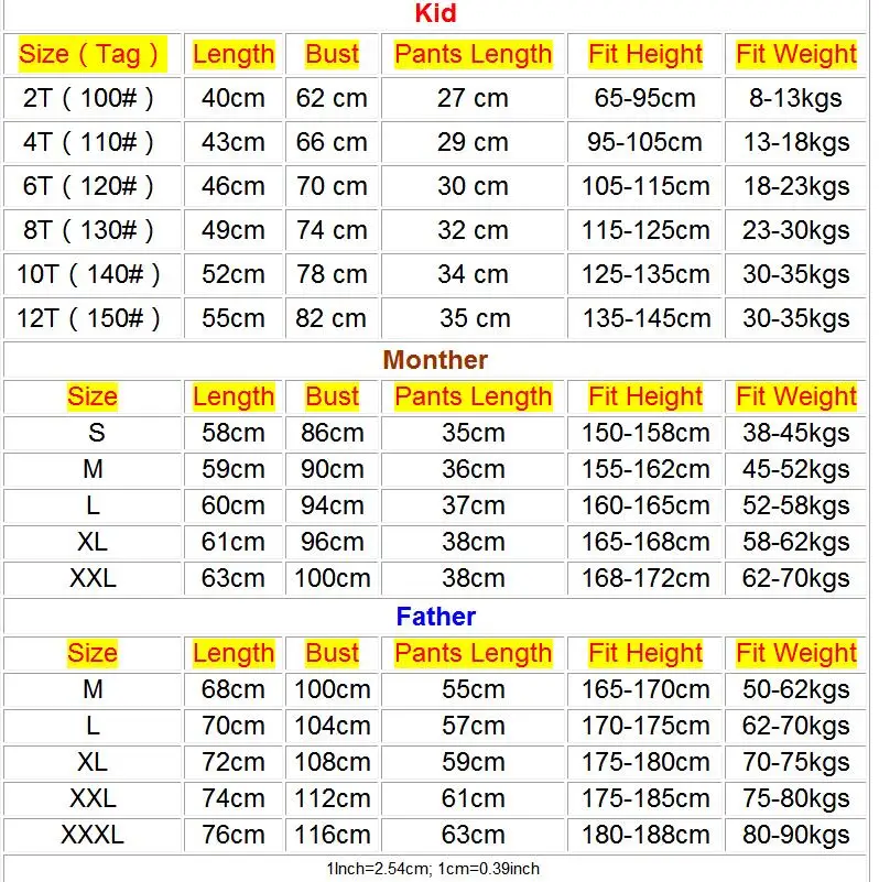 Семейный образ Новинка лета 2021 одинаковая семейная одежда наряды для мамы сына