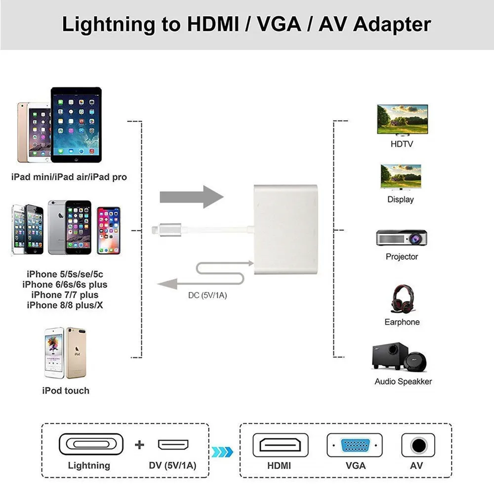 HDMI VGA AV адаптер конвертер 4 в 1 Цифровой совместимый с iPhone X / 8 Plus/7/7 Plus проектор HDTV