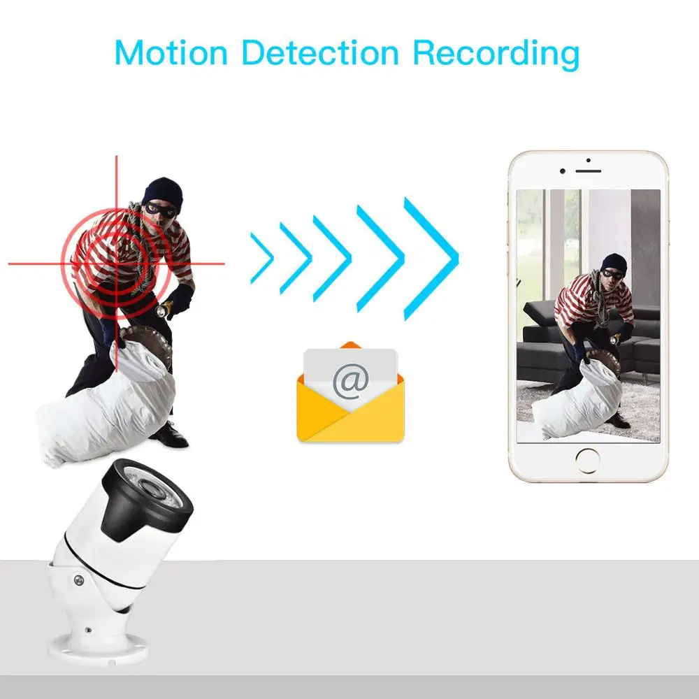 AZISHN 3MP HD ip камера безопасности H.265AI сенсор 2MP наружная Водонепроницаемая ночного