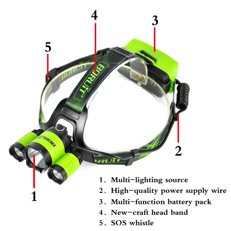 BORUiT B21 мощный зеленый светодиодный налобный фонарь лампа Cree XM L2 + 2xxpe