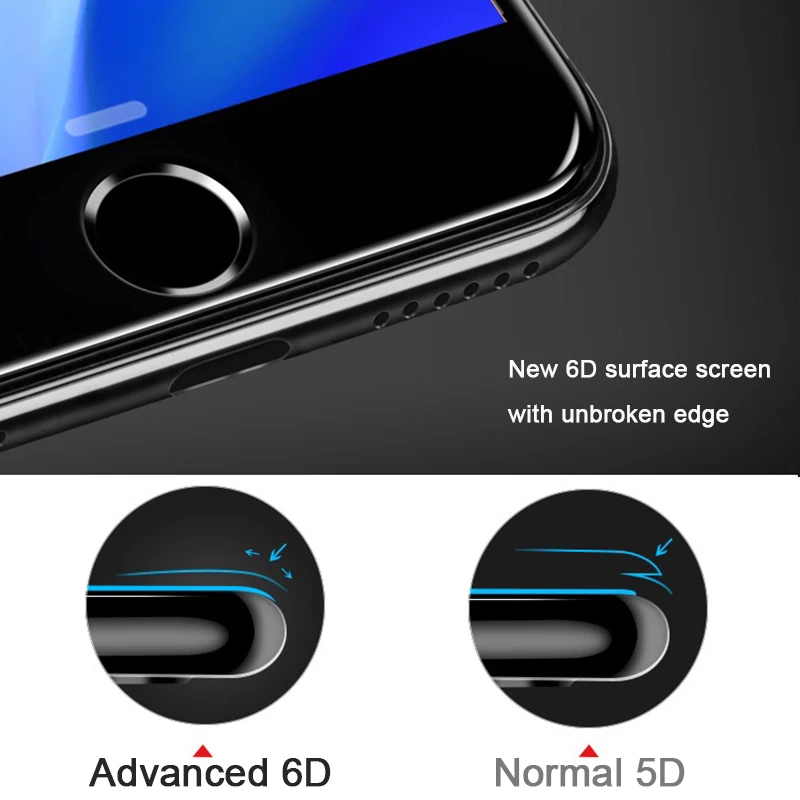 Новинка 6D закаленное стекло для iPhone 7 8 Plus Защитная пленка экрана с изогнутыми