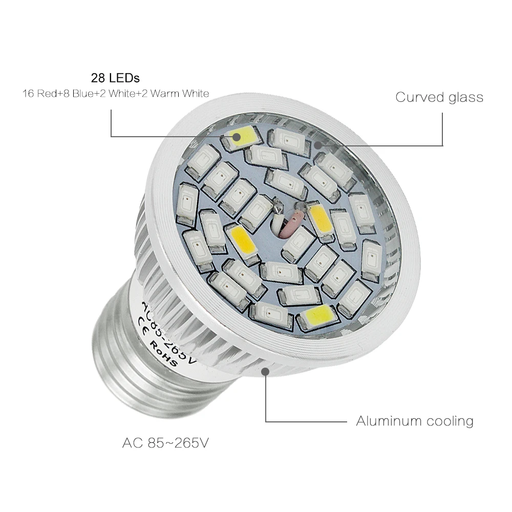 Полный спектр 5730 E27 28 Вт 28 SMD СВЕТОДИОДНЫЙ светильник для выращивания растений 220 В 110 В лампа для выращивания растений для комнатных цветов Гидропоника коробка палатка