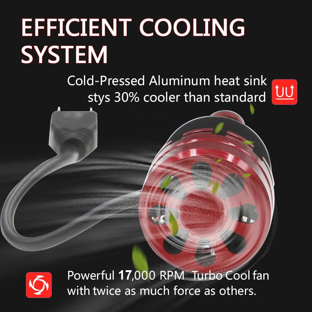 Автомобильные светодиодные фары H7 Led H4 лампы с 4 сторонами H13 H11 9005 9006 100 Вт 28000LM 6500K