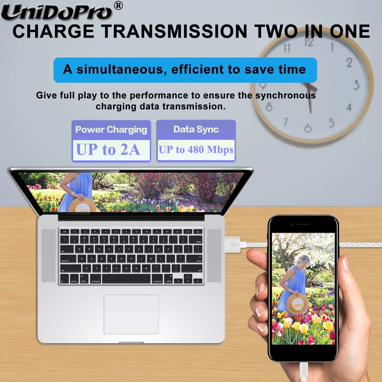 3FT Micro usb кабель для передачи данных (синхронизации) и зарядки позволяет заряжать