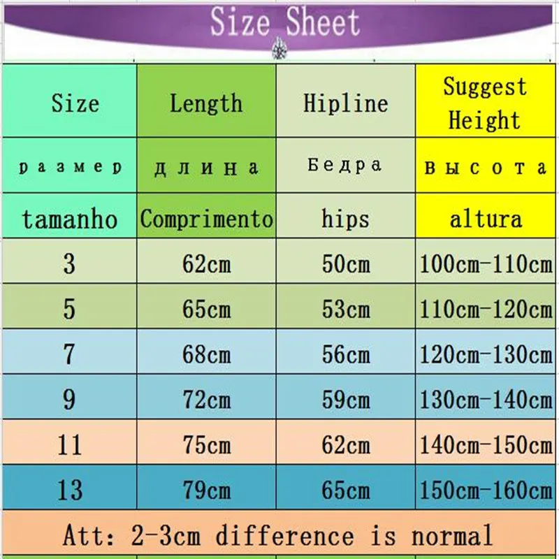 Джинсовый комбинезон для девочек Коллекция 2020 года Сезон лето Рваные джинсовые