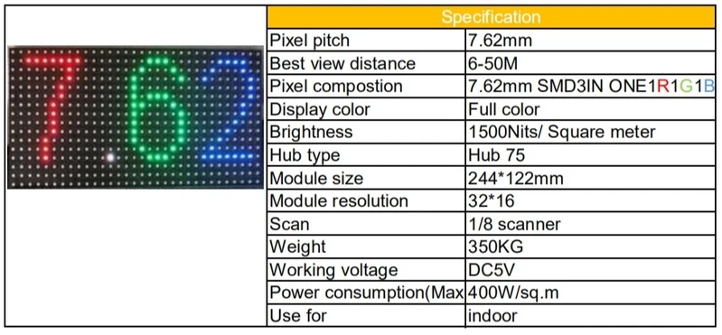 DIY P4 smd светодиодный модуль, высокое разрешение, высокая четкость, черные светодиоды, 1/16 сканирования, 256x128 мм, 64x32 пикселей Крытый rgb светодиодный дисплей Панель