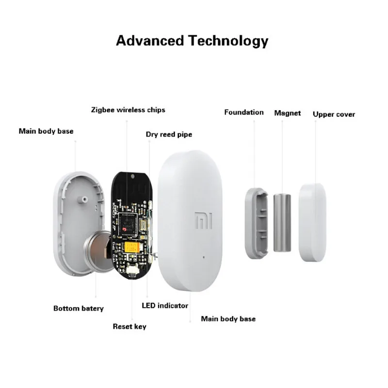 3pcs Original Intelligent Mini Mijia Xiaomi MI Door Window Sensor for Suite Device Smart Home Kits Remote Alarm System | Мобильные