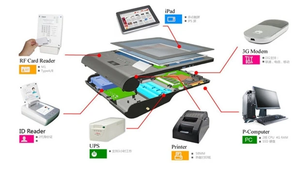 9 7 &quotwindowsXp/7/8. 1 OS POS терминал EFT платежный терминал|terminal payment|terminal posterminator |