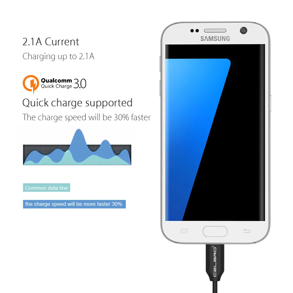 1 м Реверсивный Micro usb зарядный кабель для samsung Galaxy A6 Plus J7 J6 J3 Быстрая зарядка USB зарядное устройство адаптер питания кабель Шнур