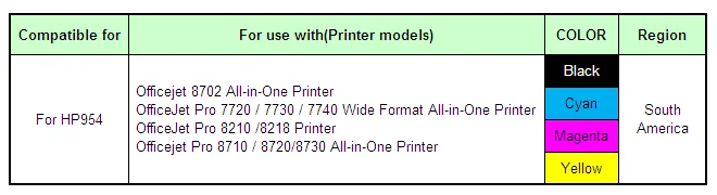 YOTAT(ARC chip) многоразовый картридж для hp 954XL hp 954 для hp OfficeJet Pro 8702 7720 7730 7740 8210 8218 8710 8720 8730