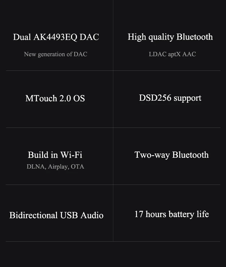 Shanling M5S портативный музыкальный плеер высокого класса без потерь AK4493EQ x 2 AD8397 x 2 DSD256 32 бит/768 кГц Поддержка Bluetooth wifi DLAN