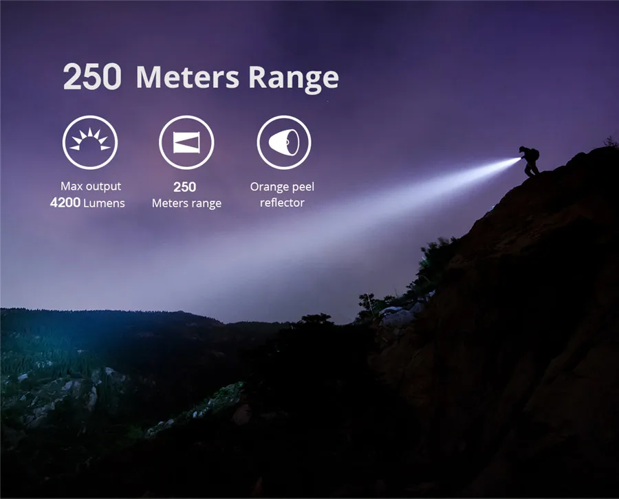 Wuben T70 250 м 4200LM Cree XHP 2,0 светодиодный перезаряжаемый фонарик типа C 26650 индикация батареи аварийный фонарь