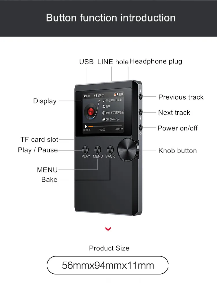 Yescool S5 Hi-Fi стерео без потерь лектор музыкальный MP3 плеер мини Спорт walkman 128G TF аудиофил flac DSD полный формат декодирования