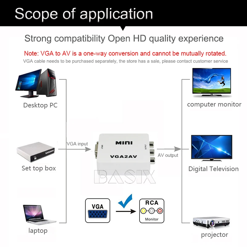 Преобразователь Basix 1080P VGA AV RCA с 3 5 мм аудио VGA2AV/CVBS адаптер для ПК к HD TV
