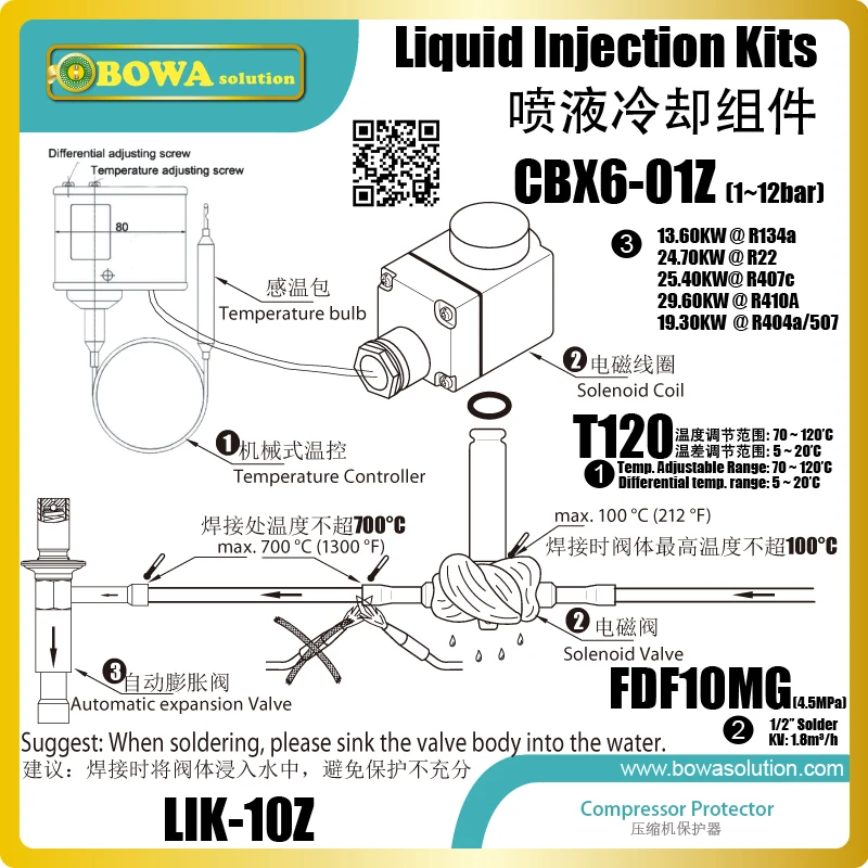 General liquid injection kits are used in refeer containers to accommodate different countries and latitudes temperatures | Бытовая