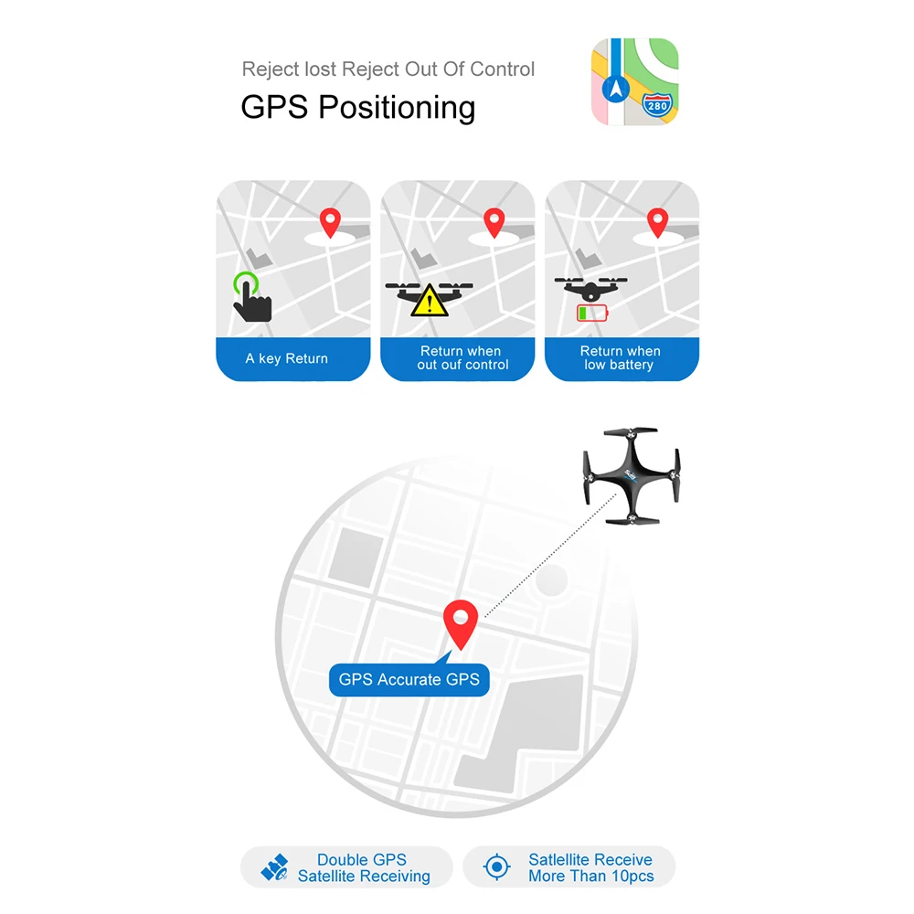 Все новые S2 Дрон gps Квадрокоптер с камерой Hd 5G пульт дистанционного управления Вертолет Wifi складной мини селфи Дрон селфи Квадрокоптер