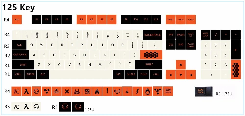 Carbon 125/172 клавиш PBT keycap краситель-сублимированный японский тип Cherry MX Переключатель Keycap для механической игровой клавиатуры
