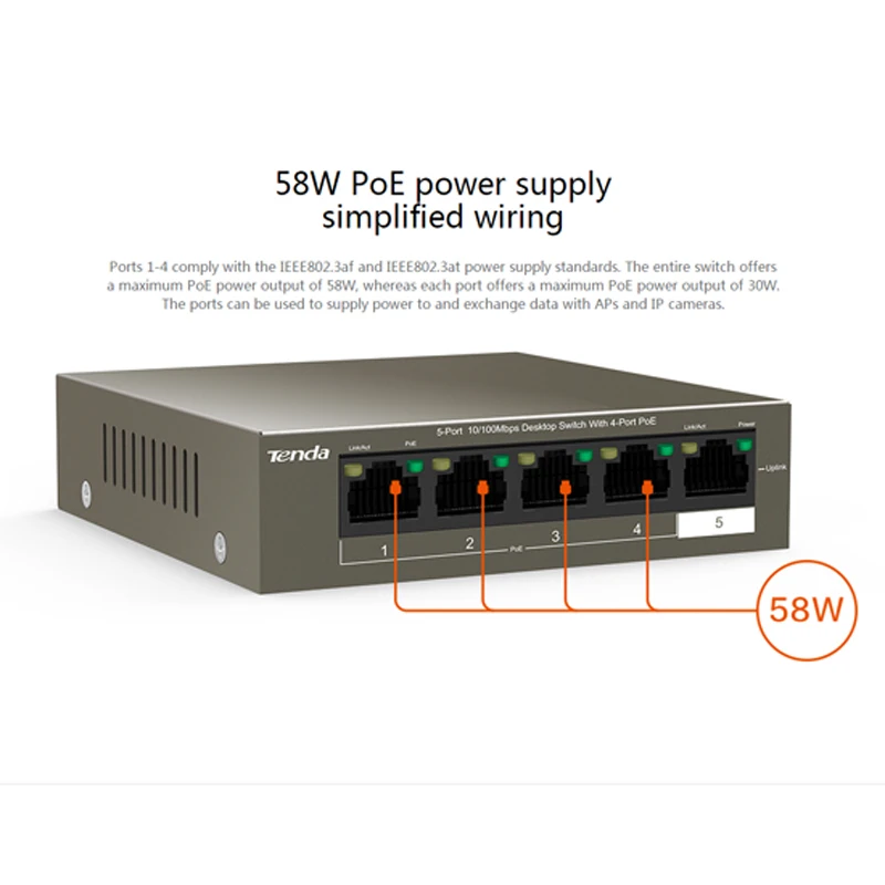 Tenda TEF1105P-4-63W коммутатор для интернет-сети 5-Порты и разъёмы, длиной 250 м расстояние стабильный PoE Питание, Plug and Play, прочный и Secure